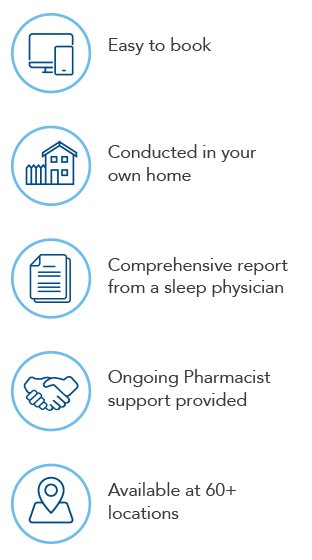 Sleep Apnoea Home Sleep Study